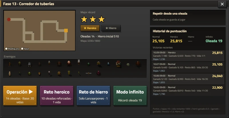 La ventana de la fase 13 con tres estrellas y la insignia heroica conseguidas, el historial de puntuación y cuatro botones: Operación, Reto heroico, Reto de hierro y Modo infinito con un récord de oleada 19.