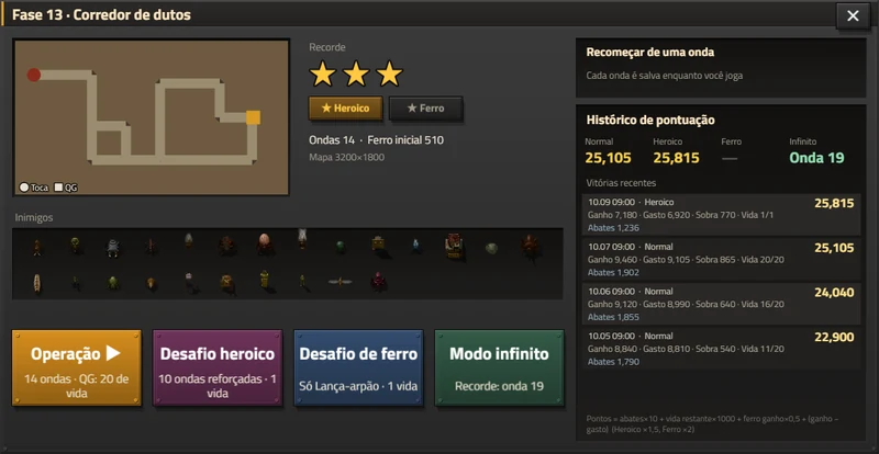 A janela da fase 13 com três estrelas e o selo heroico conquistados, o histórico de pontuação e quatro botões: Operação, Desafio heroico, Desafio de ferro e Modo infinito com recorde na onda 19.